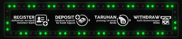 Wajikslot77 Jackpot